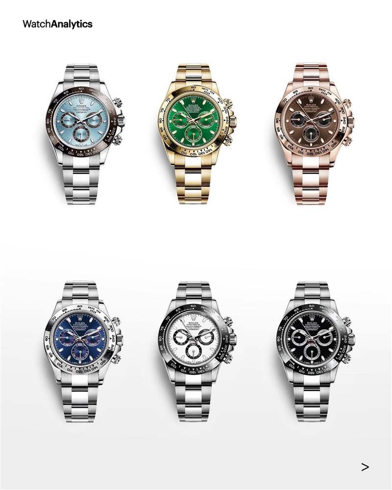 Daytona各型號(hào)熱門款近期價(jià)格降幅超過(guò)7%（IG@watchanalytics）