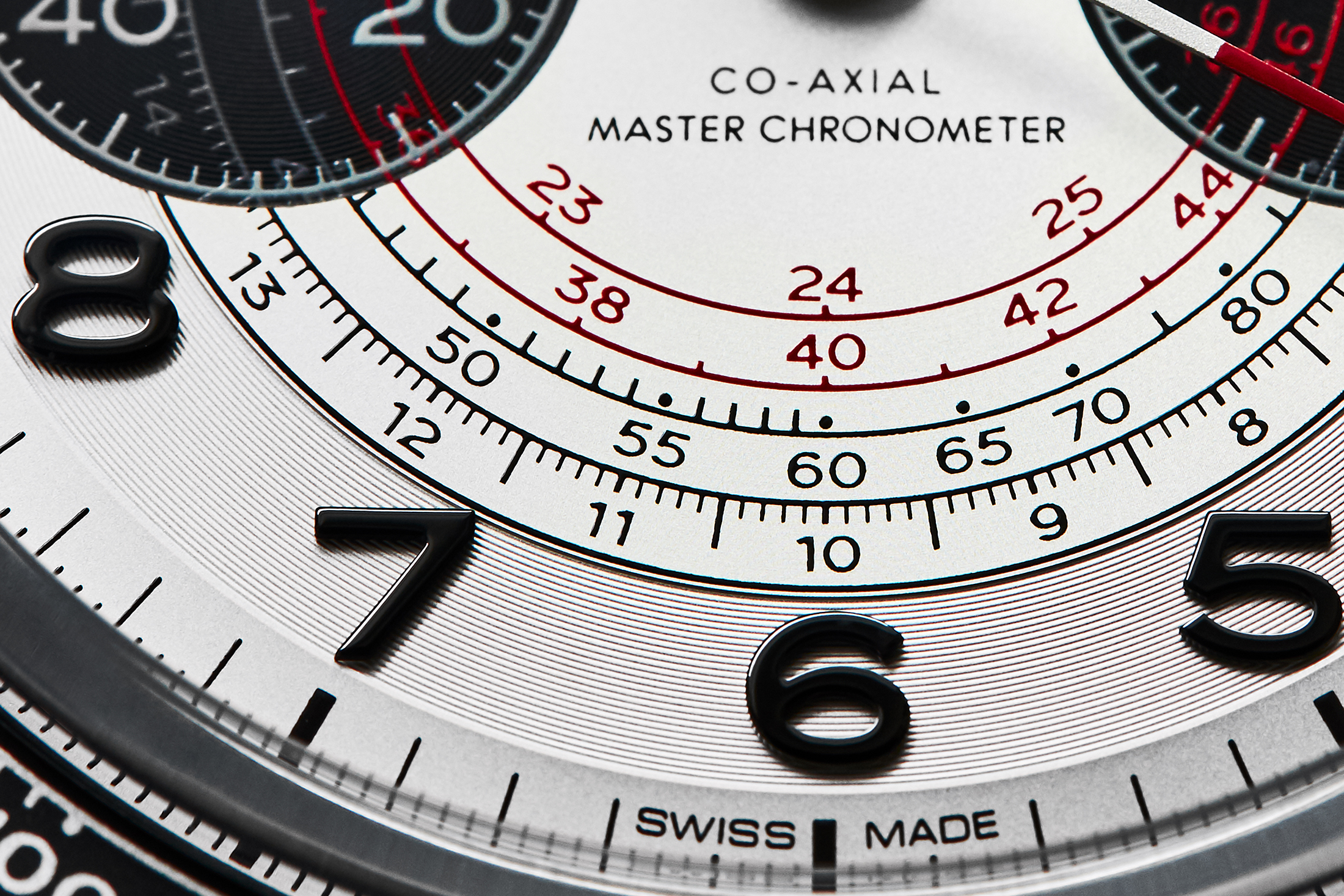 計(jì)時(shí)表