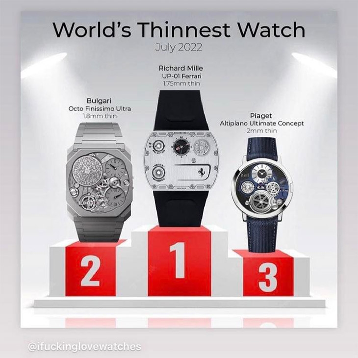 TUDOR - TOP 100名表熱搜排行榜：8月重點(diǎn)速報(bào)