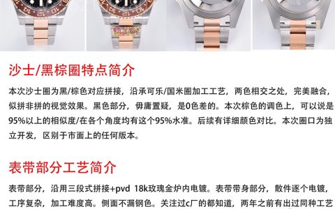 C廠clean廠勞力士格林尼治沙士圈復刻表對比正品區別大嗎