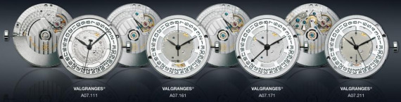 瓦格朗日運(yùn)動(dòng)