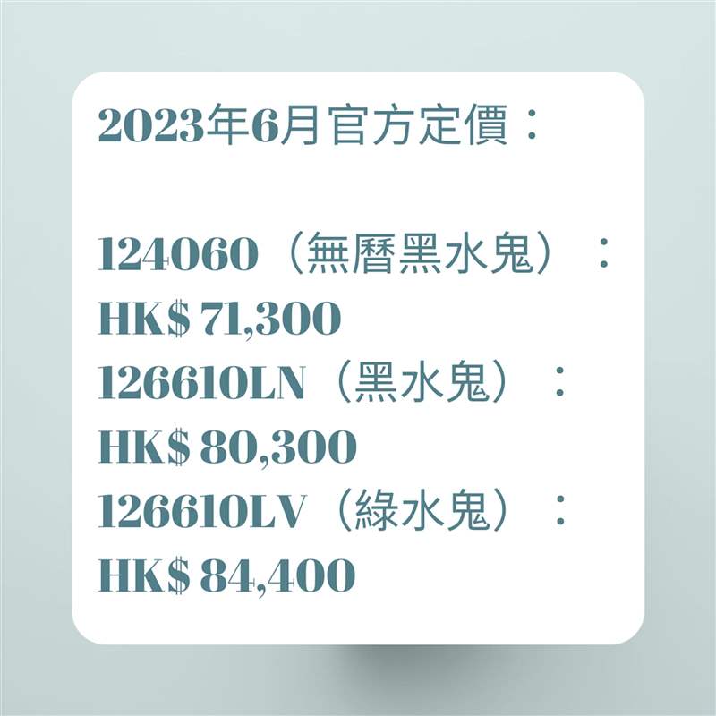 ROLEX 3款Submariner 年度價格走勢（01制圖）