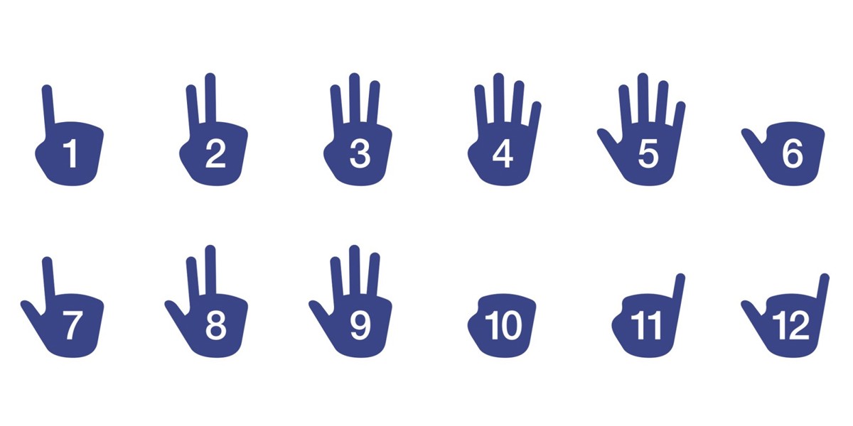 F.P.Journe推出FFC腕表：鎧甲機械手