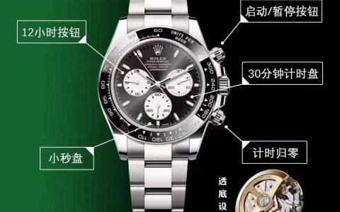 APS廠復(fù)刻勞力士新品4132機(jī)芯迪通拿勒芒100周年紀(jì)念版手表