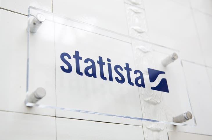 2024年時尚配件領(lǐng)域最有價值奢侈品牌揭曉，手表品牌勞力士獨占鰲頭